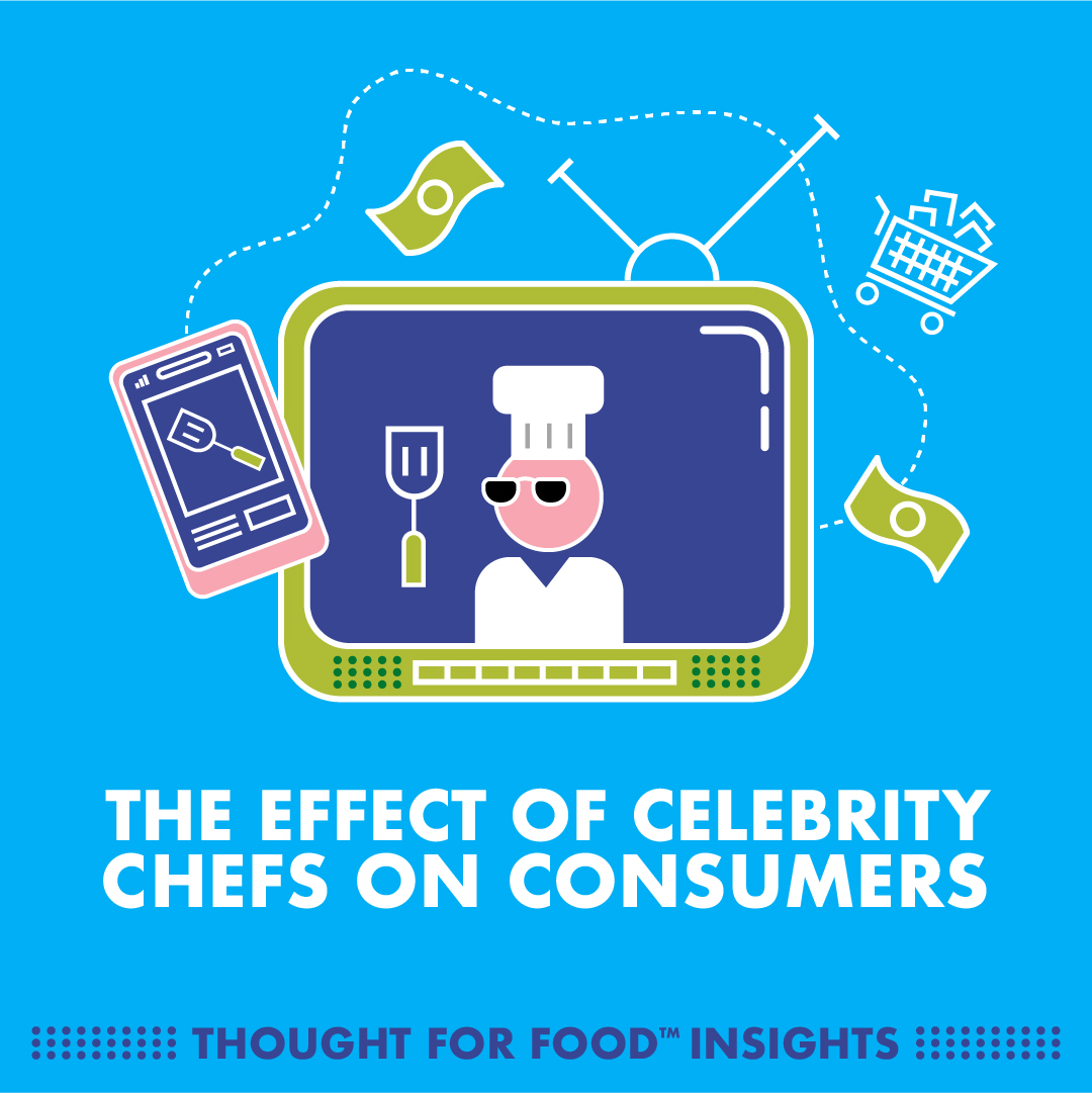 The effect of celebrity chefs on consumers